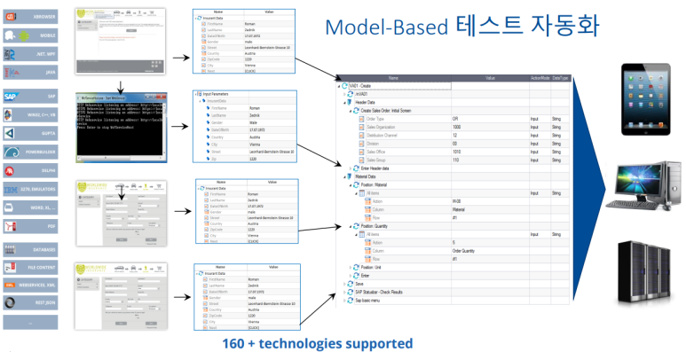 A picture containing diagram  Description automatically generated